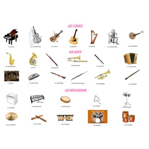pdf instruments de musique en ligne Reader