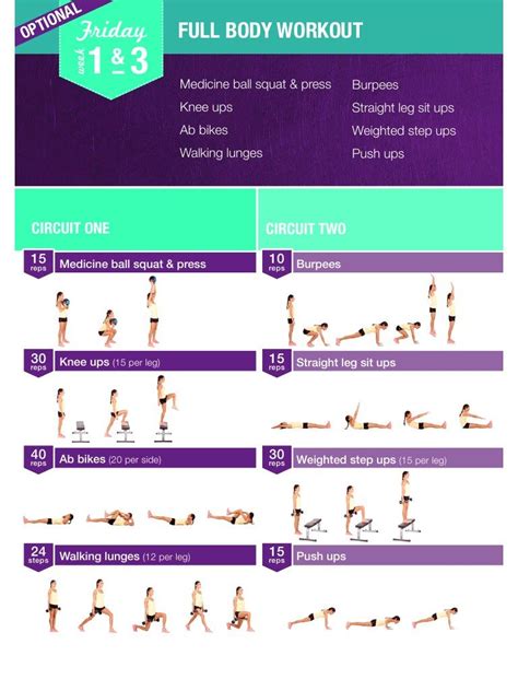 pdf kayla itsines italiano PDF