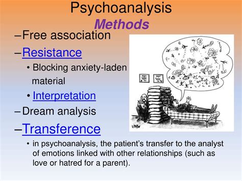pdf online clinical disorders childhood history psychoanalysis PDF