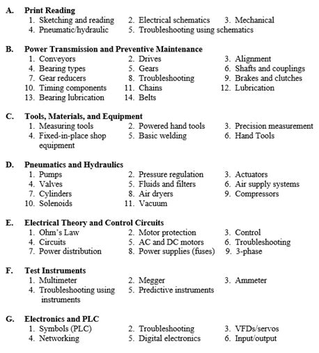 pdf ramsey maintenance test study guide Doc