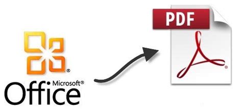 pdf to office converter Reader