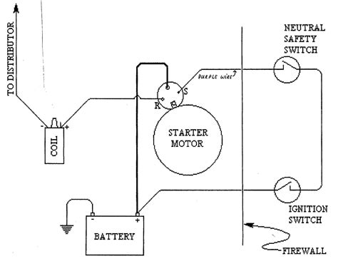 pdf wiring chevrolet corvette 1968 Epub