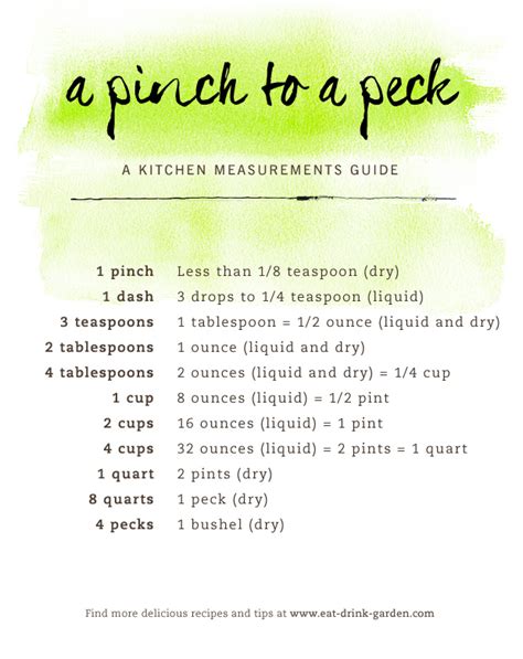 peck in measurement