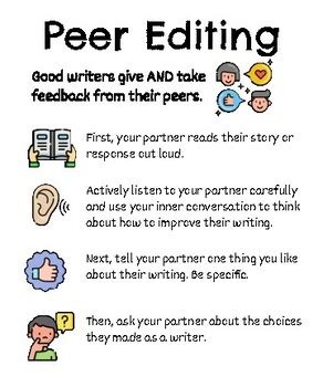 peer editing guidelines elementary Epub