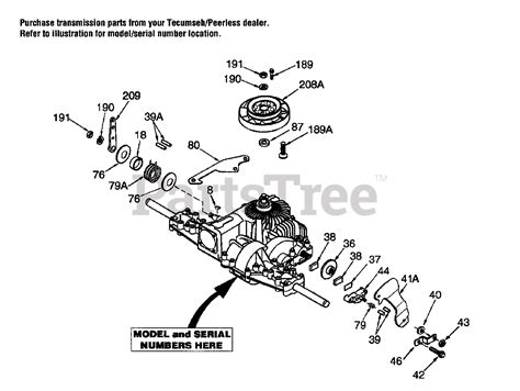 peerless vst 205 manual Epub