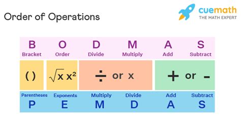 pemdas calculator