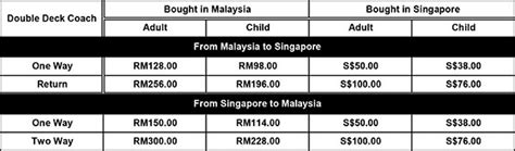 penang to singapore bus ticket price