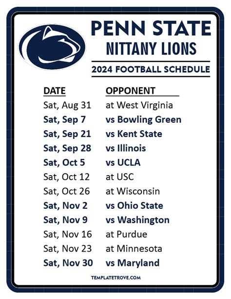 penn state nittany lions 2015 vintage football calendar Doc