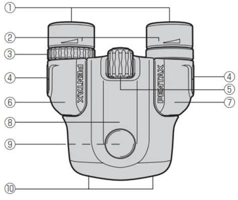 pentax papilio 8 5x21 binoculars owners manual Ebook Kindle Editon