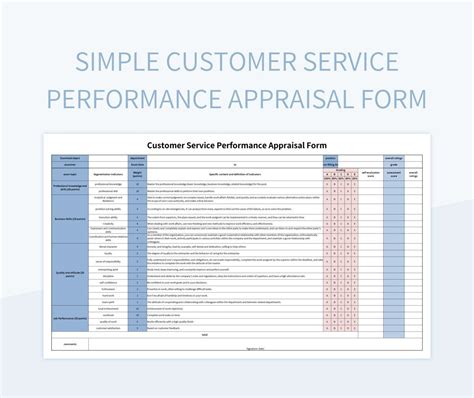 performance evaluation for customer service Reader