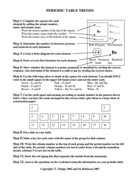 periodic table assignment answer key Kindle Editon