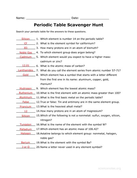 periodic table scavenger hunt worksheet with answers PDF