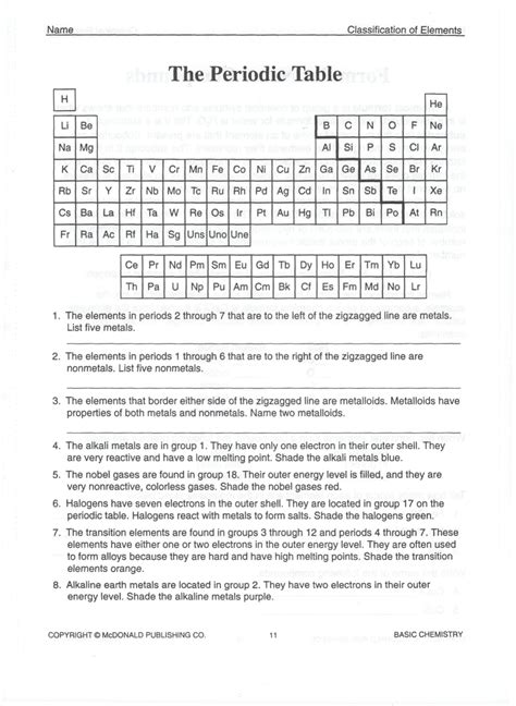 periodic table worksheet answers chemistry if8766 Reader