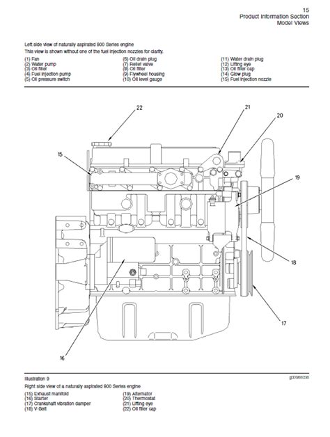 perkins 800 series workshop manual pdf Kindle Editon