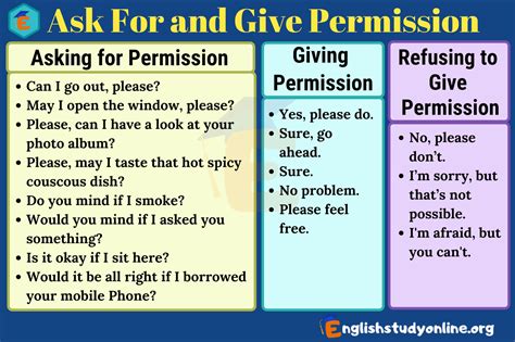 permission ask