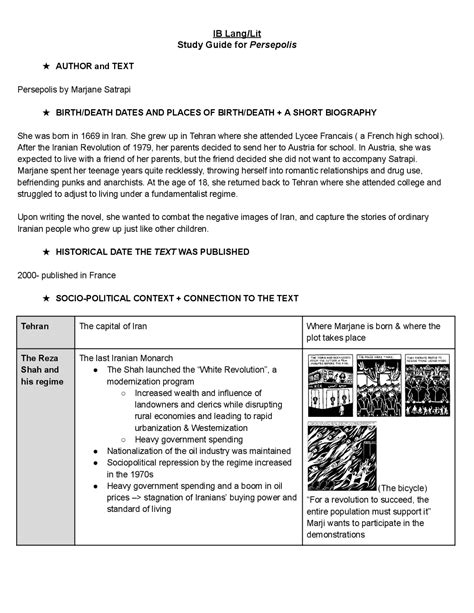 persepolis summary study guide Epub