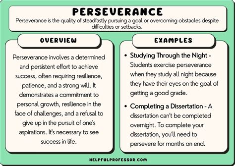 perseverance vs talent essay Reader