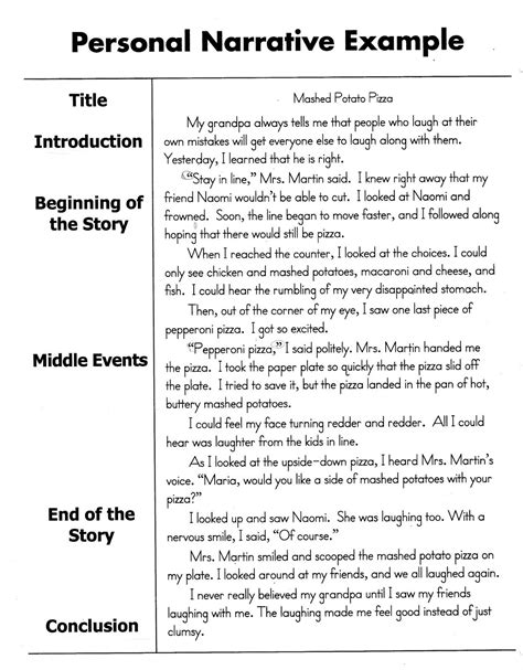 personal narrative essay examples Reader