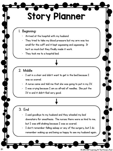 personal narrative essay lesson plans PDF