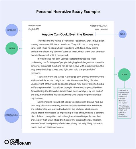 personal narrative sample essay Epub