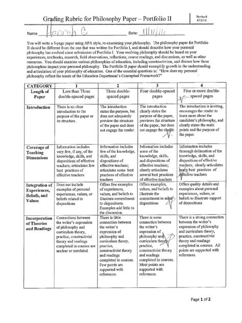 personal philosophy paper rubric Reader
