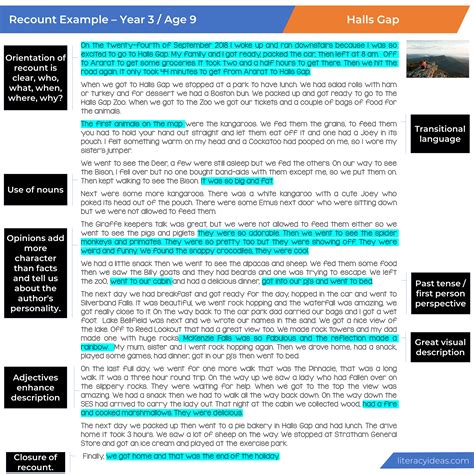 personal recount essay example PDF