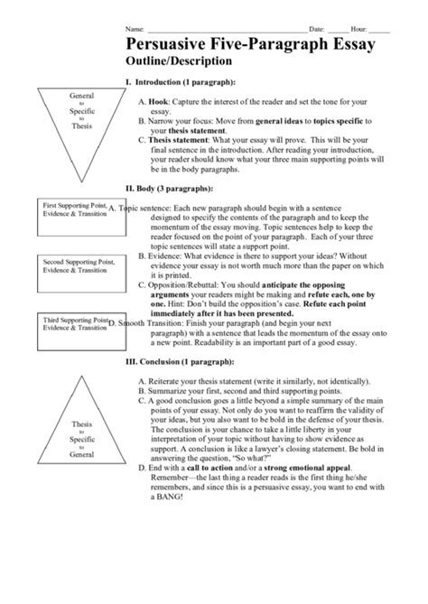 persuasive five paragraph essay examples Epub