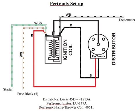 pertronix ignitor iii maintenance schedule PDF