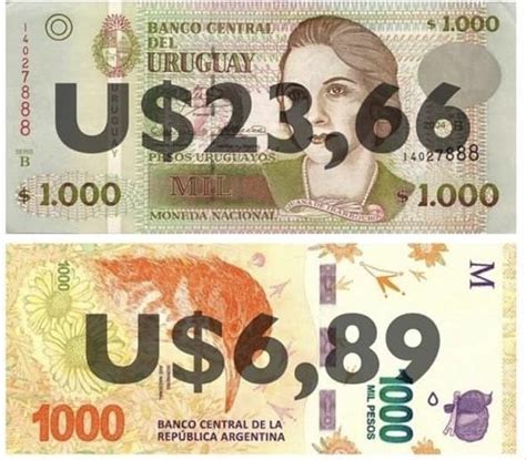 pesos uruguayos a pesos argentinos