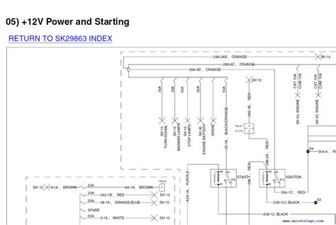 peterbilt 387 cab heating system Ebook Doc