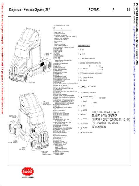 peterbilt codes for 387 pdf Reader