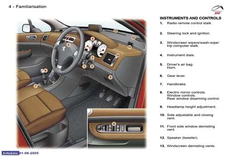 peugeot 307 user manual english download Epub