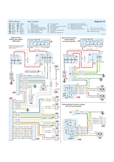 peugeot audio wiring diagram PDF