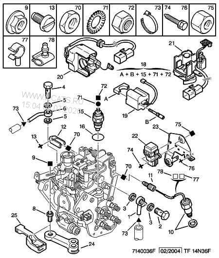 peugeot partner engine diagram Reader