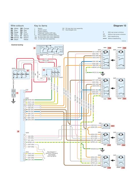 peugeot the electrical wiring diagram PDF