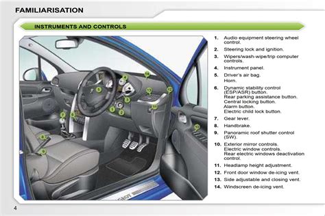 peugeot-207-sw-car-owner-manual Ebook Doc