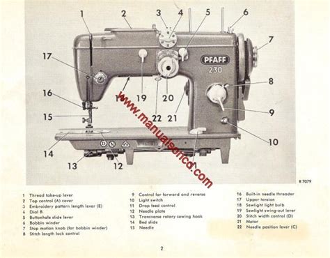 pfaff 260 sewing machine instruction manual PDF