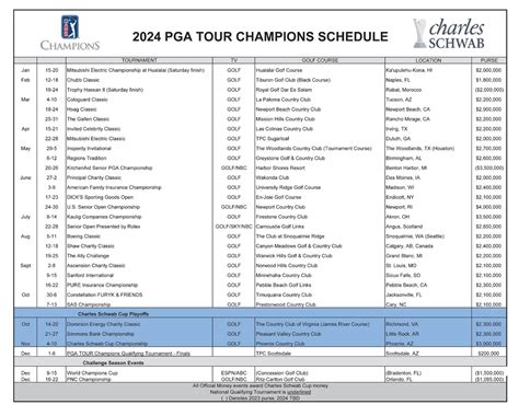 pga tour golf courses calendar Reader