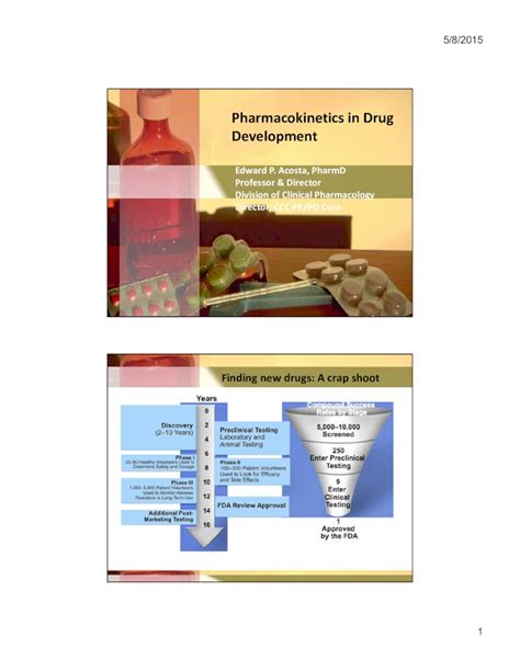 pharmacokinetics in drug development pharmacokinetics in drug development Epub