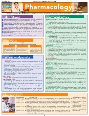 pharmacology quick study academic Epub