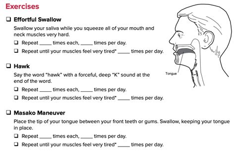 pharyngeal strengthening exercises pdf Reader