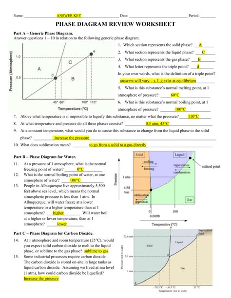 phase diagram chemfiesta answers Reader