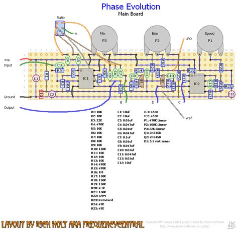 phase evolution car video manuals Doc