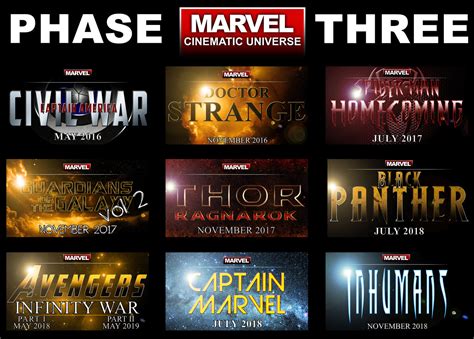 phase three mcu