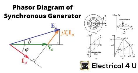 phasor generator wiring diagram Doc