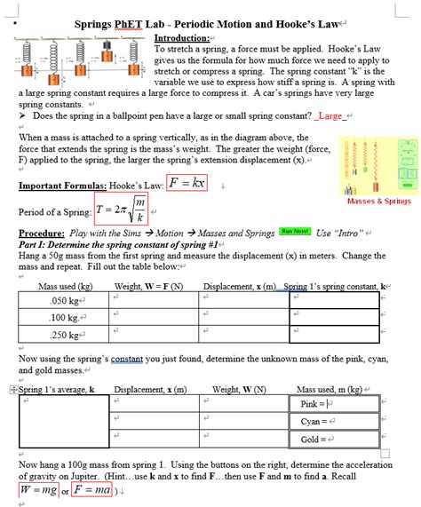 phet lab answers hookes law Ebook Doc