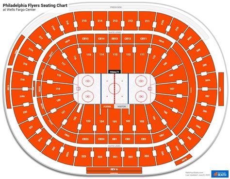 Phila Flyers Seating Chart