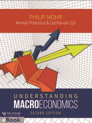 philip mohr understanding macroeconomics Ebook Epub