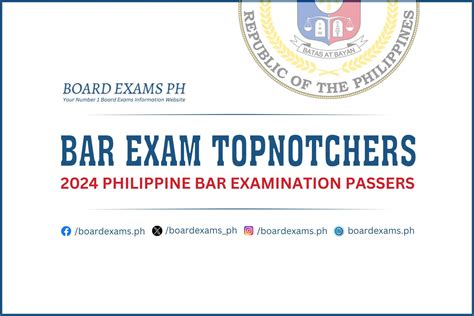 philippine architecture board exam Kindle Editon