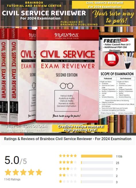 philippine civil service reviewer 2012 with answer free download Epub